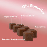 Desintoxicación y alivio del estrés vitamina gomosa - Potencia tu Salud con Gomitas Detox.